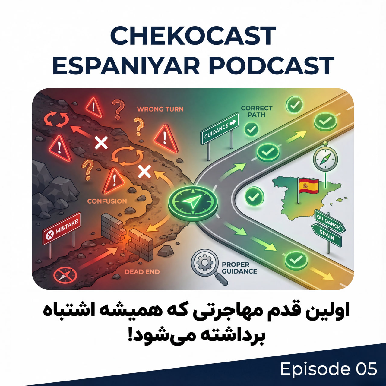 اولین قدم مهاجرتی که همیشه اشتباه برداشته می‌شود!